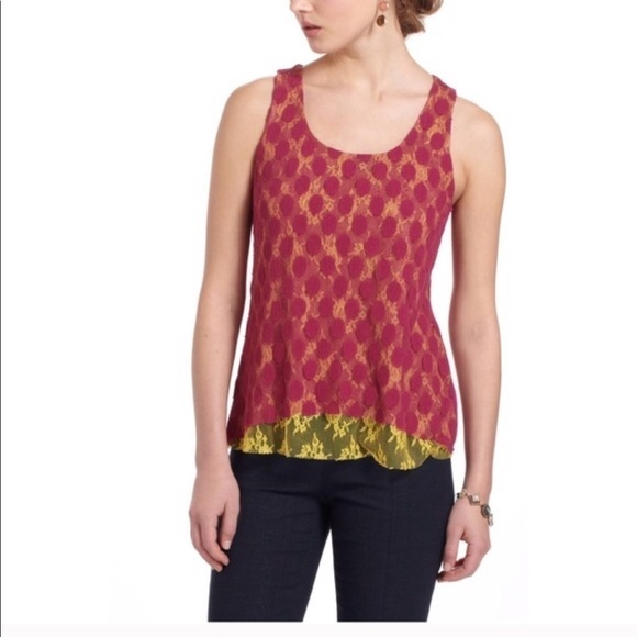 ANTHROPOLOGIE lace view tank top - Picture 1 of 8